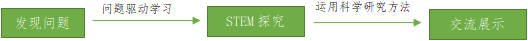20251016201636956046.png image.png